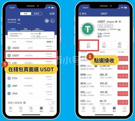Bybit出金方式全解析：加密货币转帐与P2P交易方法_交易平台_区块链_脚本之家