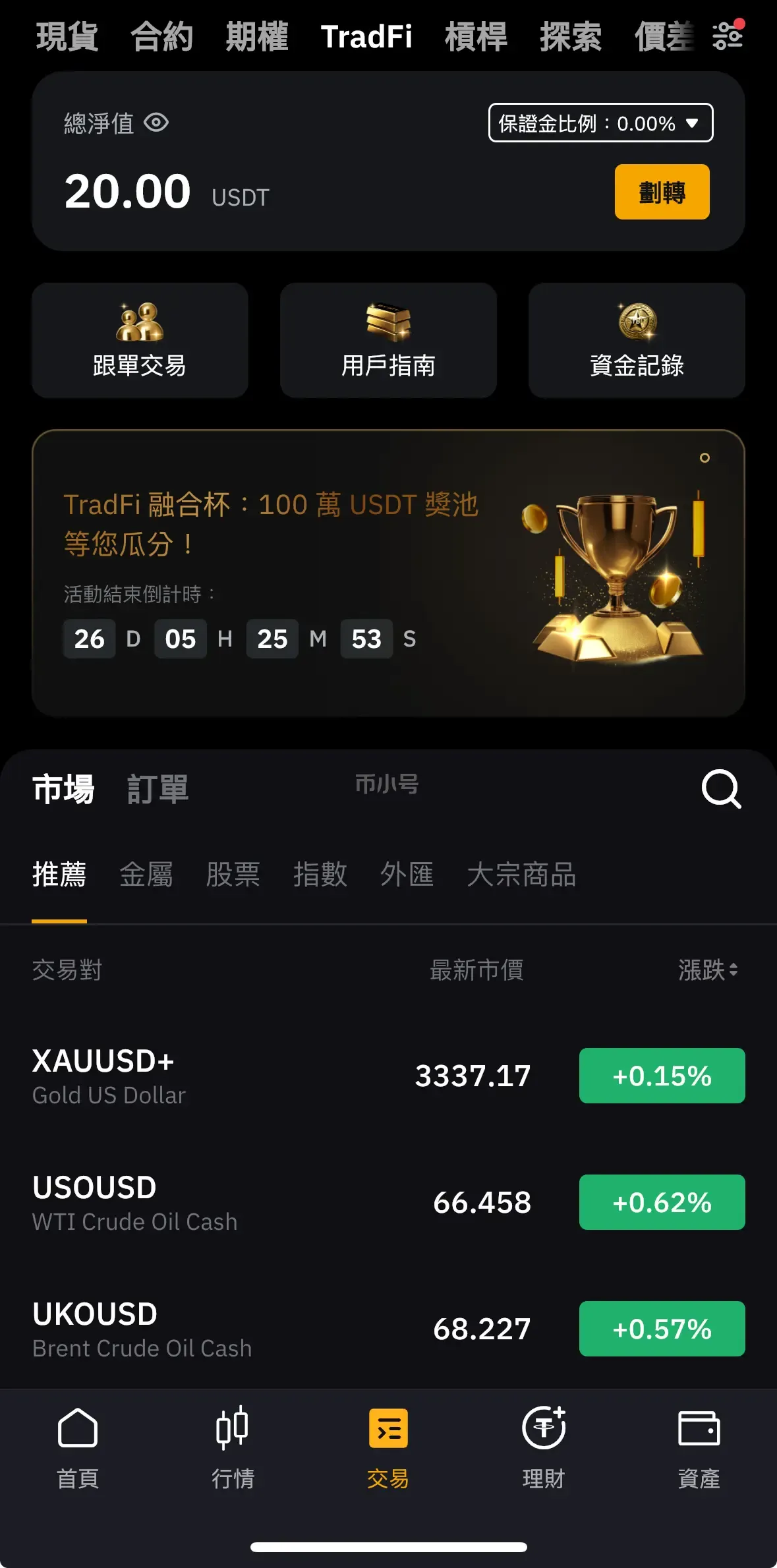 Bybit TradFi 完整教學2026｜加密貨幣交易所買美股、股票交易