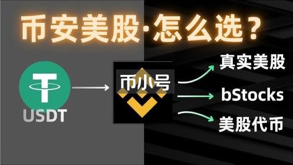 币安买美股怎么选?币安美股、bStocks、Ondo代币化股票有什么区别?哪种磨损最低流动性最好?有没有分红?股息扣多少税?USDT直接买美股不用开券商账户,交易时间不受限制!2026币安美股教程