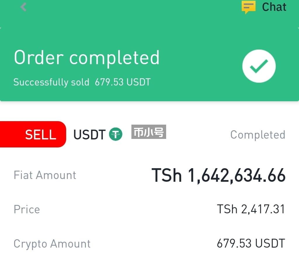 Binance P2P: How To Avoid Being Scammed in Tanzania   | Kasonso-Cryptography  on Binance Square